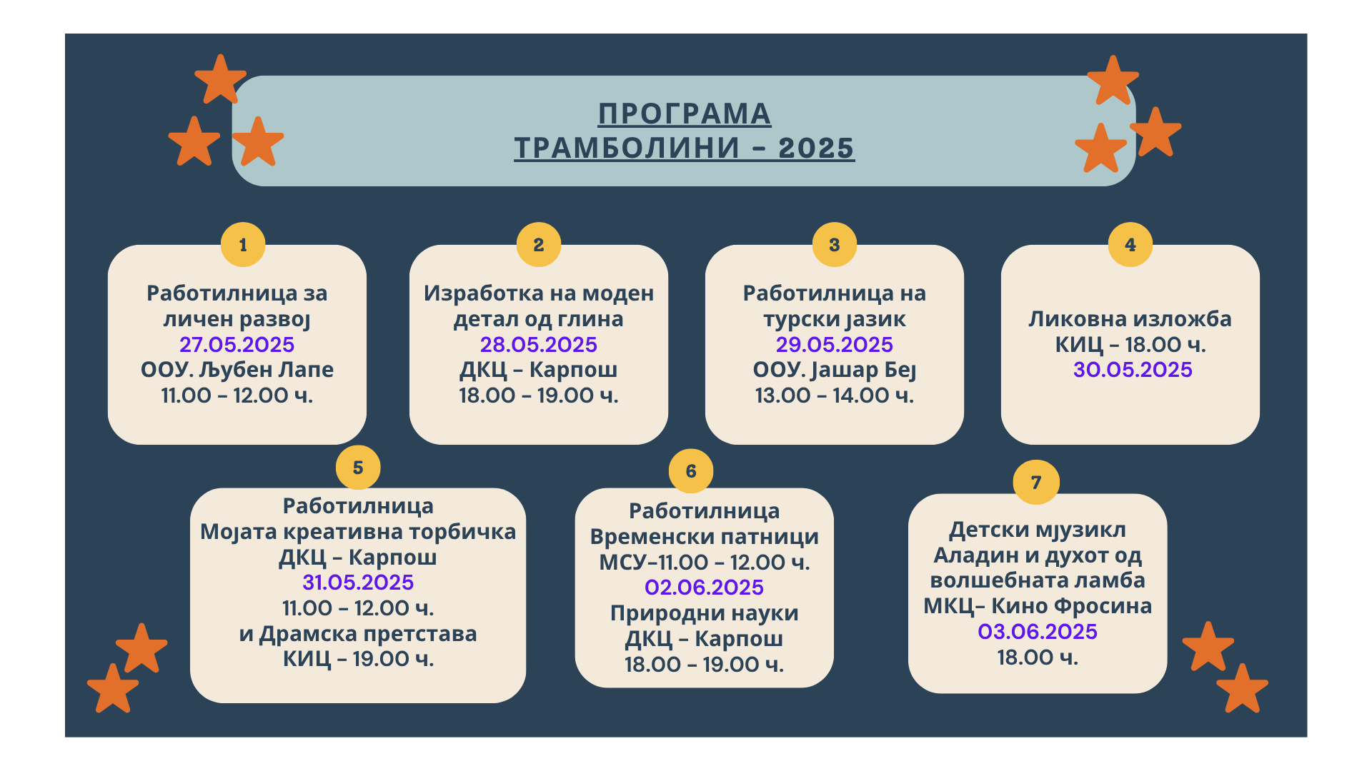 Trambolini programa 2025